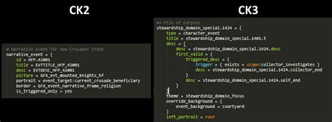 creamapi ck2.
